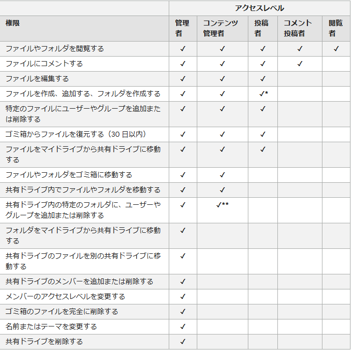 スクリーンショット 2024-10-31 101041.png