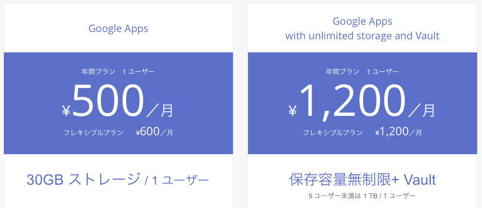 Google Appsの料金比較