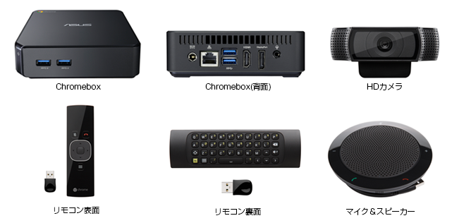 Chromebox for meetings